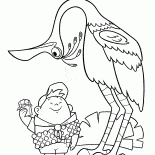 ラッセルとチョコレート