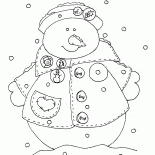 コートを着た雪だるま